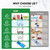 (Compact Vacuum Sealer Machine+30 Reusable Bags+20 Mason Jar Lids+Wine Stopper)