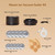 Fully Automatic Mason Jar Vacuum Sealer Kit for All Mason Jars with Regular Lids