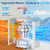 3-IN-1 Evaporative Air Cooler, Remote&Smart Timer, 3 Speed&Mode, 120° Swing Swamp Cooler Air Conditioner for Bedroom