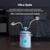 4 in 1 Humidifier, Air Conditioner,Fan,Night Light,Evaporative Air Cooler for Home with 1000ml Water Tank, Remote Control