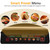 Sunvivi Indoor Grill & Griddle with Preset Menu, 1600W Electric Panini Press Sandwich Maker