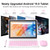 ICONLINK Android 15 Tablet 10 Inch, 12(3+9) GB RAM+64GB ROM, 2 in 1 Tablets with Keyboard Case Mouse Stylus, 1.8GHz Five-core Processor, 1280 * 800 IPS HD Screen, 5G WiFi6 BT 5.3 Tableta PC(Pink)