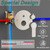 Faucet Set 12IN Brass Rough-In Valve Body Trim Kit Rainfall Included