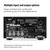Compact HiFi CD Stereo System with Speakers, FM/AM Tuner, Wireless Bluetooth Amplifier | Perfect for Small Rooms and Home Cinema