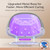 Professional Cordless UV Nail Lamp with Metal Base, P-Plus30GT