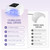 LED Nail Lamp, 96W Cordless Nail Dryer Wireless UV Gel Nail