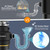 Garbage Disposal 3/4 HP, Food Waste Disposal Continuous Feed