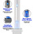 Wine Enthusiast 2-in-1 Electric Blue Automatic Wine Bottle Opener and Preserver Set
