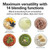 Hamilton Beach Wave Crusher Blender For Smoothies