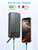 SOXONO Solar Charger Power Bank, PD 20W Fast Charging External Batter, 40000mAh Portable Phone Charger Built in 4 Cables with Dual Bright Flashlights for Camping, Hiking, and Outdoor Use (Black)