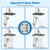 5-spray Dual Filtered Rainfall Shower Head Combo, High Pressure 13'' Showerhead