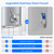 Waterdrop Upgrade Gravity-fed Water Filter System, with Silver Ions Enhanced Filtration, Reduces Fluoride and up to 99% of Chlorine, with 4 Filters and Metal Spigot, 2.25G