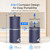 Waterdrop 2.25G Gravity Water Filter System, NSF/ANSI 42&372 Standard, Stainless Steel System with 2 Carbon Filters, Reduces 99% of Lead and Chlorine for Home, Camping, Emergencies, King Tank, Blue