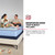 Sealy Posturepedic® Fayette 13" Firm Tight Top Innerspring Mattress - Queen