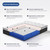 Hybrid Mattresses Full in a Box, Medium Firm Feel Memory Foam and Individual Pocket Springs Fiberglass Free Bed Matress Breathable