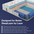 Queen Size Mattress 14 Inch Hybrid Mattress in a Box, Memory Foam & Pocket Spring, Medium Plush, Cooling Breathable Silver Thread