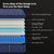 HANNA & YANNA Queen Mattress 14 Inch, Queen Size Mattresses in a Box Hybrid Medium Feel Memory Foam and Individual Pocket Springs