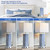 Set of 2, 3-Way Dimmable Modern Ceramic Blue Nightstand Bedside Lamp with 2 USB Ports 1 AC Outlet for Living Room, Bedroom (LED Bulbs Included)
