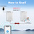 Bluetooth Speakers Waterproof with Powerful Bass, TWS Pairing Wall Mount