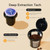 Tastyle Mini Hot and Iced Coffee Maker Single Serve, for K Cup and Ground