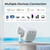 Smart Projector with WiFi and Bi-directional Bluetooth Native 1080P FHD 4K Support Auto Focus & Keystone Built-in Android 13 OS