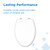 Toilet Seat with Two Button Quick-Release, Top-Mount