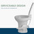 Plus Universal Residential Height RV Toilet with Porcelain Bowl FREEZABLE