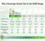 Electric Bidet Toilet Seat, Side Panel Control, Instant Heating, Warm Water Wash