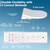 Toilet Seat with Heated Seat, Endless Warm Water, Smart Bidet Toilet