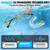 Ultrasonic Cleaner, 48KHz Jewelry Cleaner 400ML, Ultrasonic Retainer