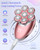 Electric Razors for Women Legs:Cordless Electric Shaver for Women-
