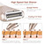 Electric Razor for Women - Painless 2-in-1 Women Shaver Hair Remover for Face, Legs and Underarm
