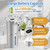 Automatic Foaming Soap Dispenser with Digital Display, 6-Level Foam Adjustable
