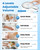 Liquid Soap Dispenser Touchless, USB Rechargeable Hand Soap Dispenser