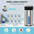Automatic Foaming Soap Dispenser Touchless, Clog-Free Pump, 0.2s Fast Sensor