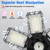 LED Garage Lights Bulb 2 Pack 180W 18000LM 6500K Led