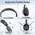 Voistek Wireless Headset with Mic for Work,Bluetooth Headset with Noise Canceling Microphone & Dongle,Charging Base & Mic Mute for Work from Home/Office/PC/Laptop/Computer/Cellphone