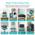 Qirssyn Router Laptop Cooling pad 4X 120mm Computer Fan with AC Plug Variable Speed Fan for DIY Electronics TV Box Cabinet Computer Game Equipment Cooing