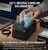 SABRENT USB 3.0 to SATA I/II/III Dual Bay External Hard Drive Docking Station for 2.5 or 3.5in HDD, SSD with Hard Drive Duplicator/Cloner Function [20+TB Support] (EC-HD2B)