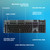 Logitech G915 X Lightspeed Low-Profile Wireless Gaming Keyboard, Double-Shot PBT Keycaps, Fully Programmable Keys, RGB Backlighting, Sleek Aluminum Finishing, GL Red Linear Switches - PC/Mac - Black