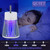 Mosquito Zapper, Rechargeable Bug Zapper with Safety Grid for Home and Camping