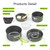 Camping Cookware Set,11PCS Camping Cookware Mess Kit with Non