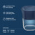 3-in-1 Water Pitcher – Purifier, Filter & Tracking, 8-Cup Water Purifier