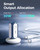 MiaoLab Power Strip Tower with 2 USB-C Ports (30W Fast Charing), 1420J Surge Protector, 4 AC Outlets, 6.6FT Extension Cord with Overload Protection