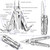 29-in-1 Multitool Pliers with Replaceable Wire Cutters and Saw