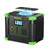 Portable Power Station 330W (Peak 600W), GRECELL 288Wh Solar