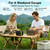 Portable Power Station 150Wh Camping Solar Generator Laptop Charger