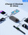 Portable Charger,50000mAh Power Bank Built-in Cable, 22.5W PD USB C In & Out Fast Charging