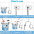 2000W Immersion Water Heater, Portable Water Heater Electric with 304 S S Guard & LCD