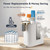 Natural Remineralization,10-Stage RO Filtrations, 4:1 Pure to Drain, pH9 Alkaline Water Purifier